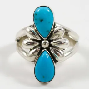 Turquoise Ring